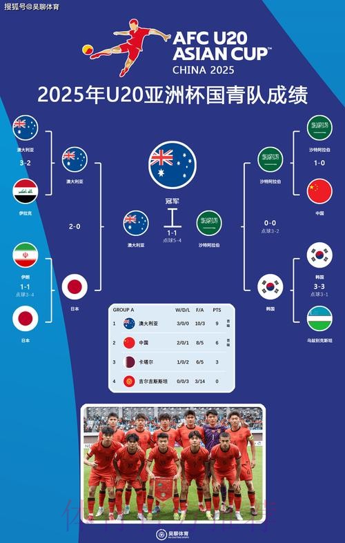 世界杯参赛球队完整版 世界杯参赛球队完整版