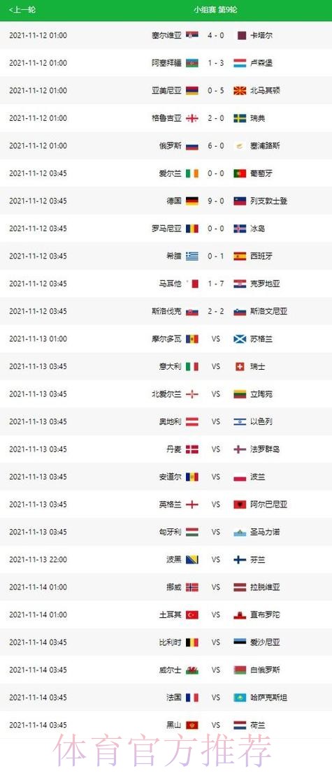 世界杯比分靠谱吗 世界杯比分靠谱吗