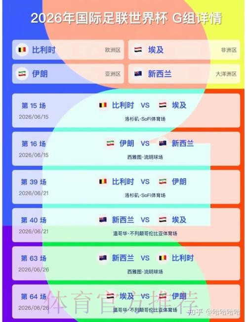 2026美加墨世界杯出线规则高清